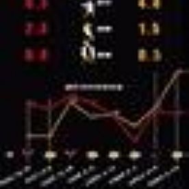 传奇打赤月简单入手战士战士突斩